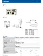 Предварительный просмотр 2 страницы GeoVision BX2400?0F Specifications