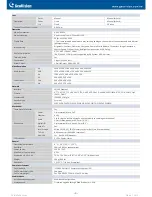 Preview for 3 page of GeoVision BX2400?0F Specifications