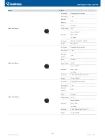 Preview for 5 page of GeoVision BX2400?0F Specifications