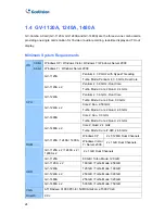 Preview for 32 page of GeoVision DVRV853 Quick Start Manual