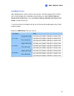 Preview for 39 page of GeoVision DVRV853 Quick Start Manual