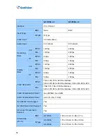 Preview for 62 page of GeoVision DVRV853 Quick Start Manual