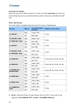 Preview for 108 page of GeoVision EFER3700-W User Manual