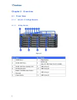 Preview for 16 page of GeoVision GV-1120H V5 User Manual