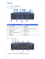 Preview for 18 page of GeoVision GV-1120H V5 User Manual