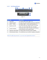 Preview for 21 page of GeoVision GV-1120H V5 User Manual