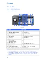 Preview for 22 page of GeoVision GV-1120H V5 User Manual