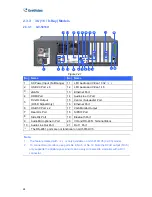 Preview for 32 page of GeoVision GV-1120H V5 User Manual