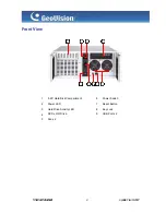 Preview for 4 page of GeoVision GV-1120S Datasheet