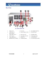 Preview for 5 page of GeoVision GV-1120S Datasheet