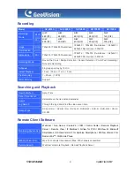 Preview for 9 page of GeoVision GV-1120S Datasheet