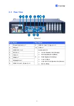 Предварительный просмотр 8 страницы GeoVision GV-AI System User Manual