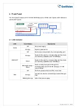 Preview for 2 page of GeoVision GV-APOE0810 Installation Manual