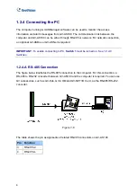 Preview for 18 page of GeoVision GV-AS Series Installation Manual