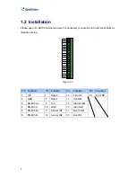 Preview for 14 page of GeoVision GV-AS100 Hardware Installation Manual