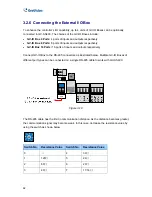 Preview for 102 page of GeoVision GV-AS100 Hardware Installation Manual