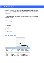 Preview for 4 page of GeoVision GV-AS1520 Quick Start Manual