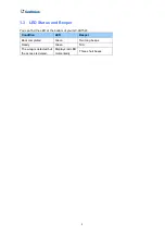 Preview for 5 page of GeoVision GV-AS1520 Quick Start Manual