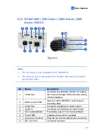 Предварительный просмотр 31 страницы GeoVision GV-BL110D User Manual