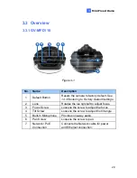 Предварительный просмотр 47 страницы GeoVision GV-BL110D User Manual