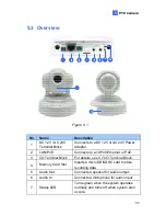 Предварительный просмотр 73 страницы GeoVision GV-BL110D User Manual