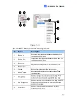 Предварительный просмотр 179 страницы GeoVision GV-BL110D User Manual