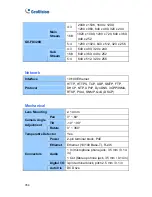 Предварительный просмотр 372 страницы GeoVision GV-BL110D User Manual