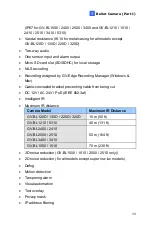 Preview for 15 page of GeoVision GV-BL120D Hardware Manual