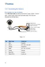 Предварительный просмотр 20 страницы GeoVision GV-BL120D Hardware Manual