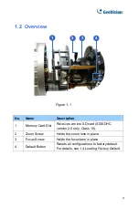 Preview for 17 page of GeoVision GV-BL2511-E Firmware Manual