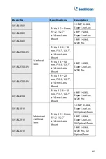 Preview for 35 page of GeoVision GV-BL2511-E Firmware Manual