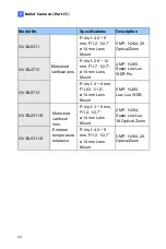 Preview for 36 page of GeoVision GV-BL2511-E Firmware Manual