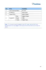 Preview for 51 page of GeoVision GV-BL2511-E Firmware Manual