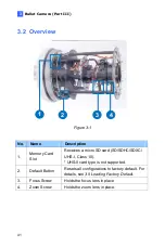 Preview for 54 page of GeoVision GV-BL2511-E Firmware Manual