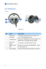 Preview for 70 page of GeoVision GV-BL2511-E Firmware Manual