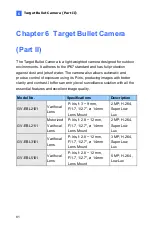 Preview for 94 page of GeoVision GV-BL2511-E Firmware Manual