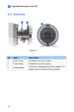 Preview for 96 page of GeoVision GV-BL2511-E Firmware Manual