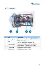 Предварительный просмотр 38 страницы GeoVision GV-BL8714 Quick Start Manual