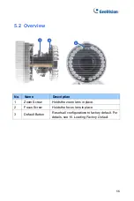 Предварительный просмотр 68 страницы GeoVision GV-BL8714 Quick Start Manual