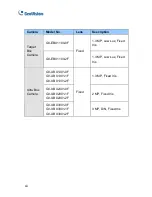 Preview for 14 page of GeoVision GV-BX1200 Series Quick Start Manual