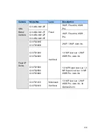 Preview for 21 page of GeoVision GV-BX1200 Series Quick Start Manual