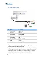 Preview for 69 page of GeoVision GV-BX1200 Series Quick Start Manual