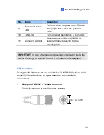 Preview for 78 page of GeoVision GV-BX1200 Series Quick Start Manual