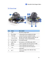 Preview for 96 page of GeoVision GV-BX1200 Series Quick Start Manual