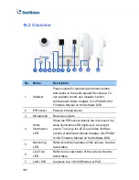 Preview for 225 page of GeoVision GV-BX1200 Series Quick Start Manual