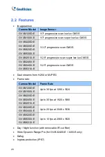 Предварительный просмотр 38 страницы GeoVision GV-BX120D series Hardware Manual