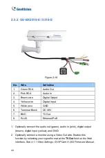 Предварительный просмотр 50 страницы GeoVision GV-BX120D series Hardware Manual