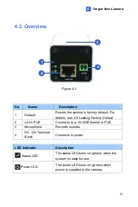 Предварительный просмотр 67 страницы GeoVision GV-BX120D series Hardware Manual