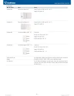 Preview for 4 page of GeoVision GV-BX2400D-E Specifications