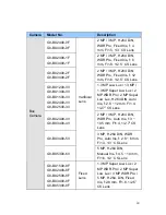 Preview for 11 page of GeoVision GV-CBW120 Quick Start Manual